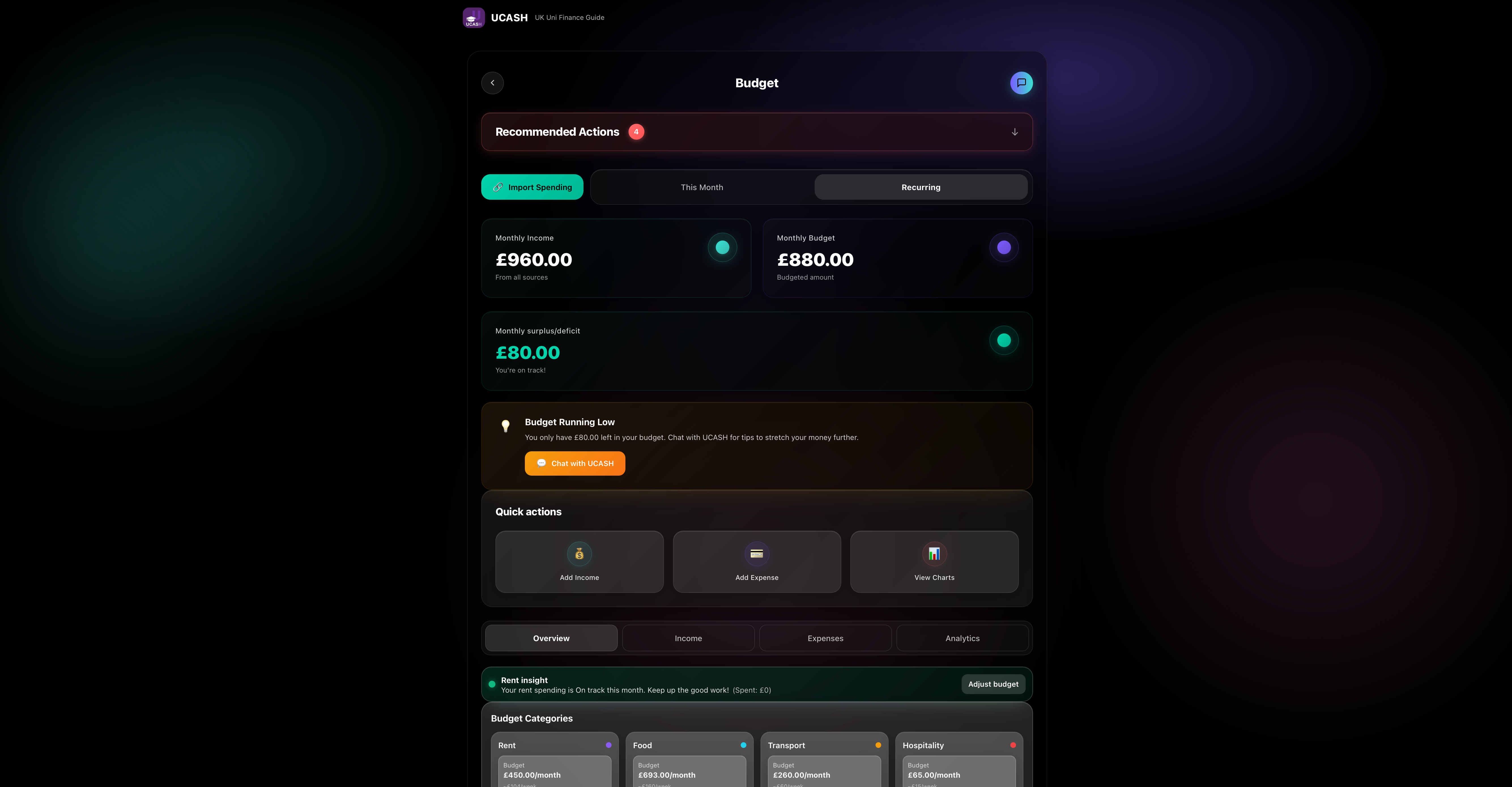 UCASH Financial Guidance
